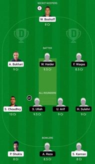 Dream11 Team 2: Djurgardens IF vs Marsta - ECS T10 Stockholm 2021.